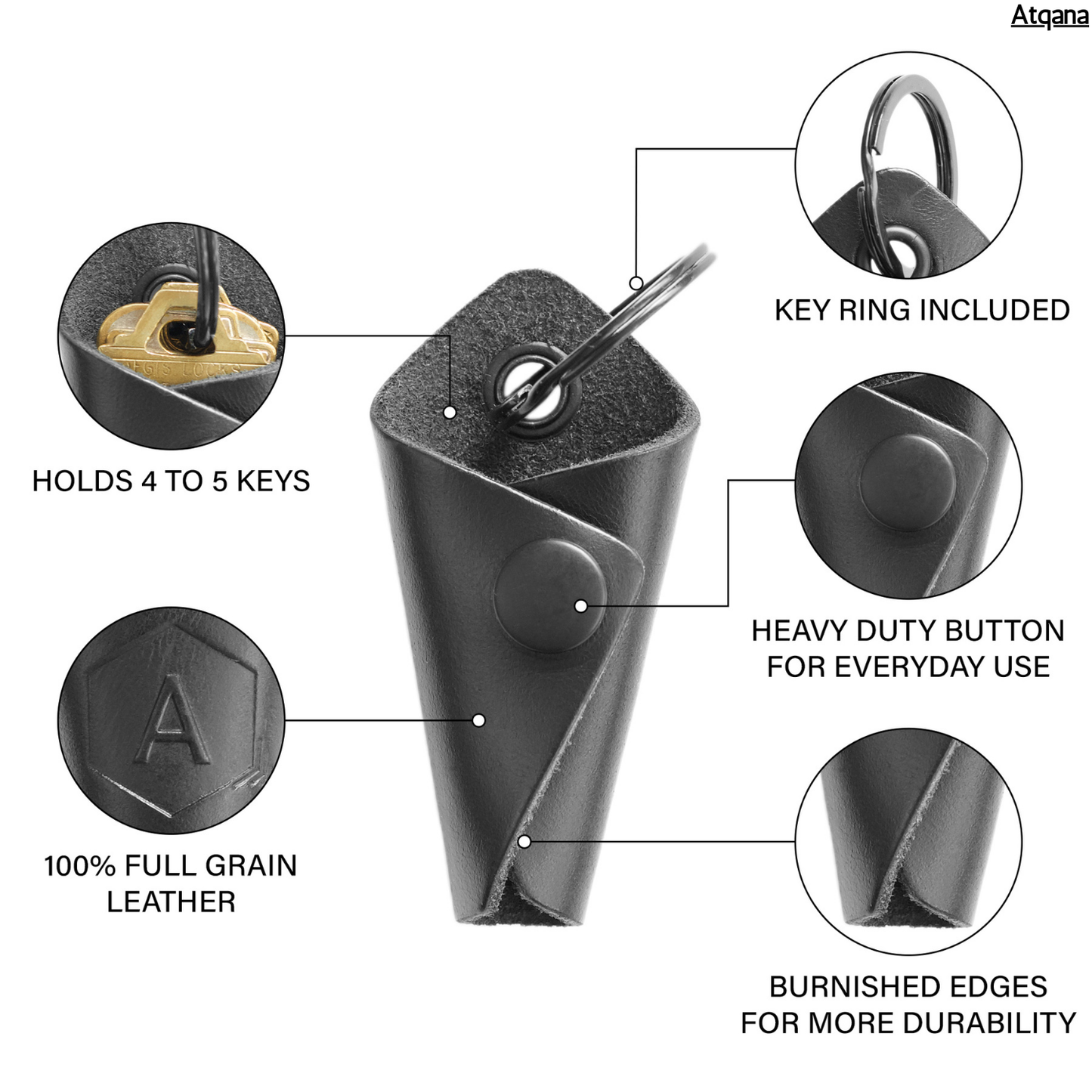 The PEBBLE (All Black)